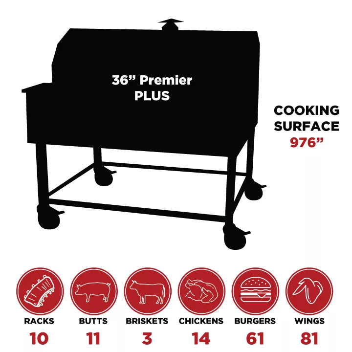 Smokin Brothers 36" Premier Plus Pellet Smoker, view 5