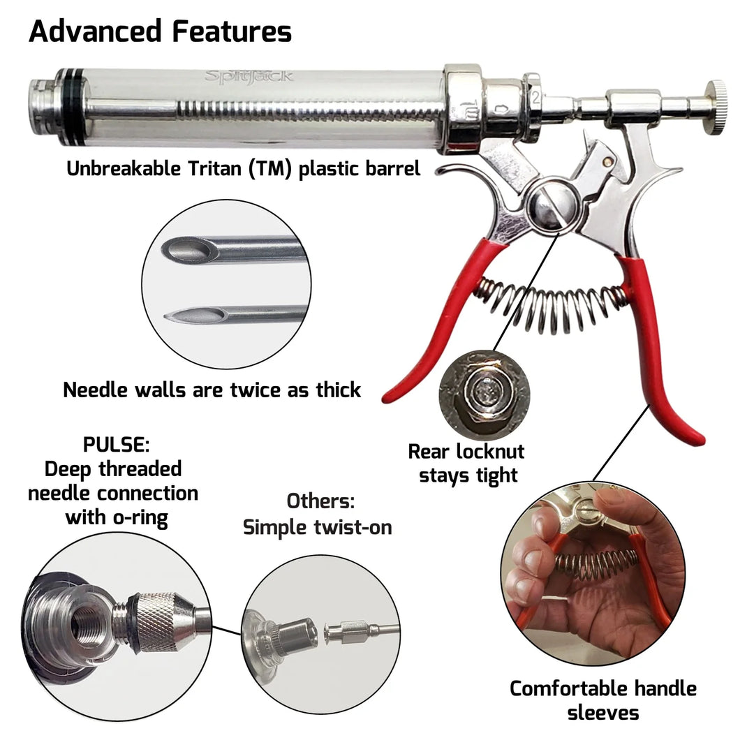 SpitJack Pulse Meat Injector Kit