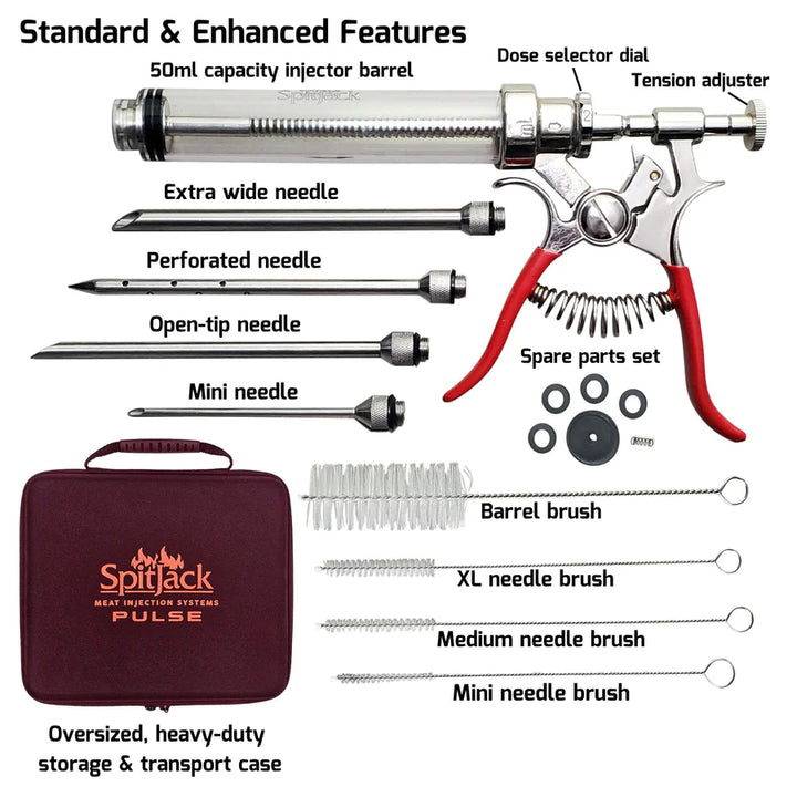 SpitJack Pulse Meat Injector Kit